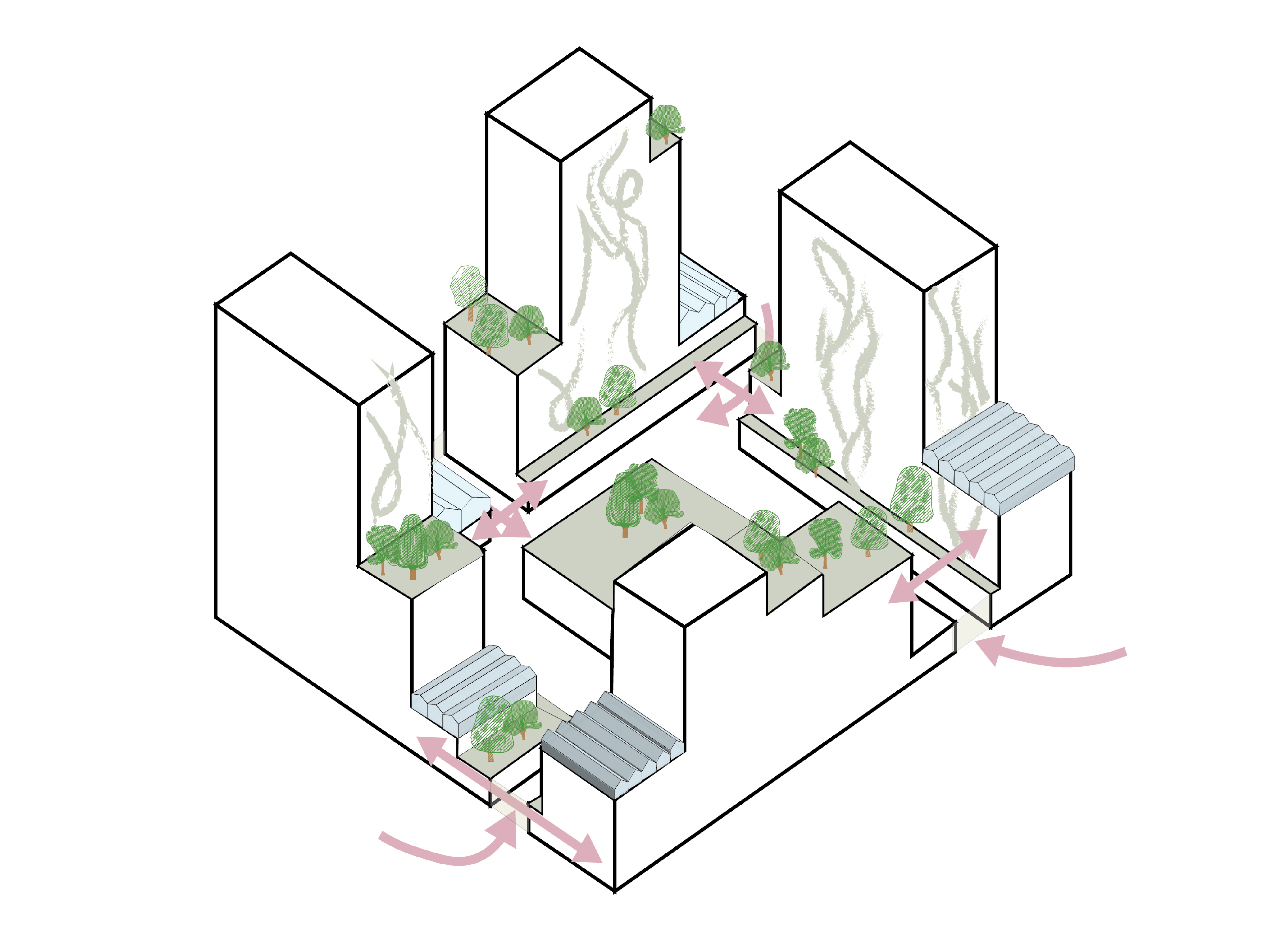 Garden Heights View 2