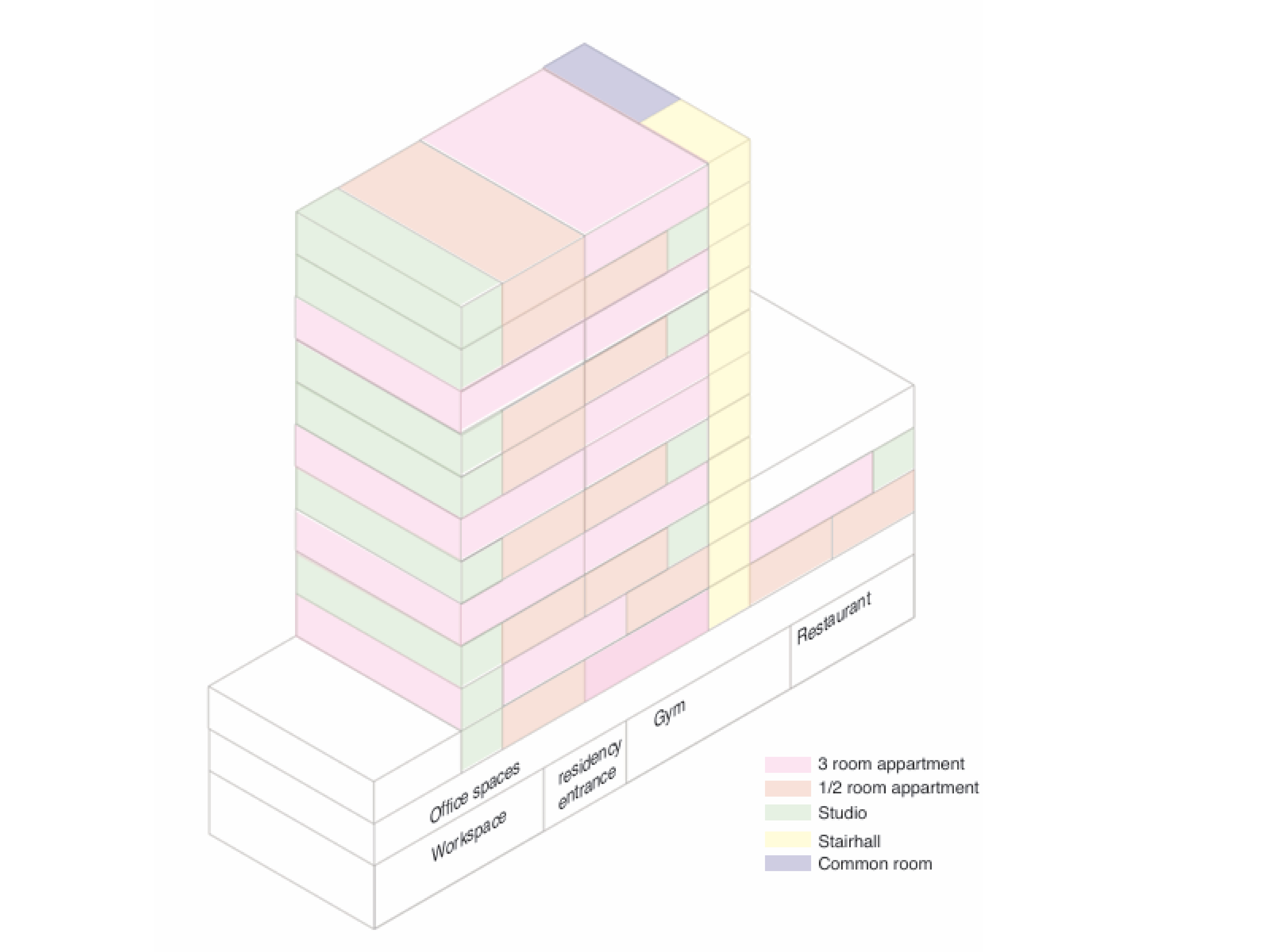 Garden Heights View 4
